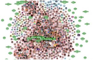 "Me and my 542 bestest friends (on Facebook)" by Terry Chay is licensed under CC BY 2.0. 